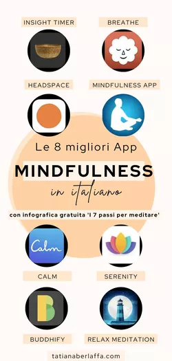 Le Migliori App Di Meditazione Recensite